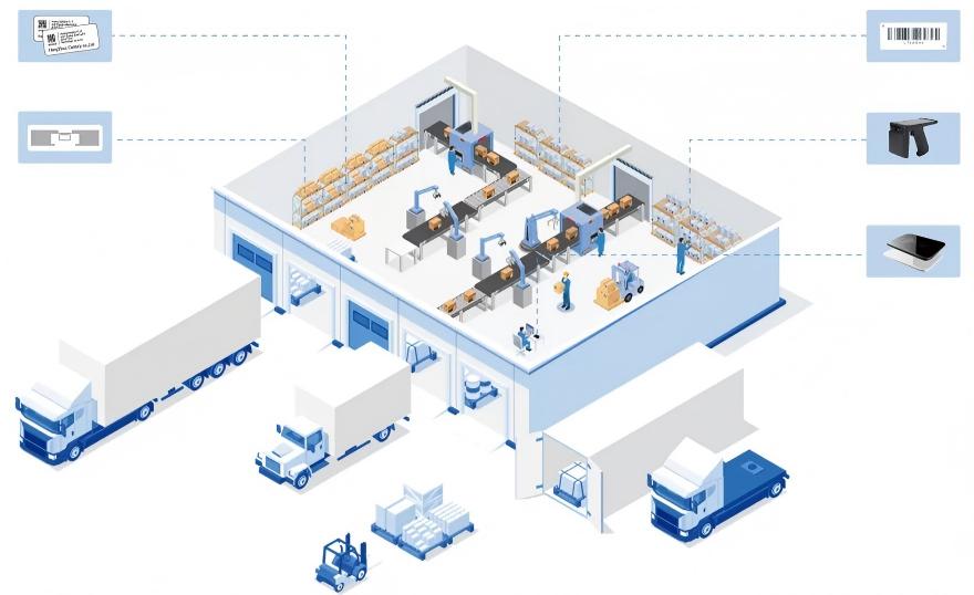 /uploads/image/2026/07/09/strategic-role-of-rfid-in-supply-chain-management-transforming-logistics-visibility.jpg strategic-role-of-rfid-in-supply-chain-management-transforming-logistics-visibility.jpg