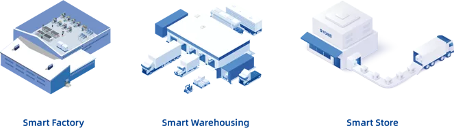 Digital-Intelligent IOT 03.png