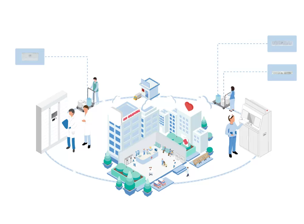 RFID in Healthcare Industry