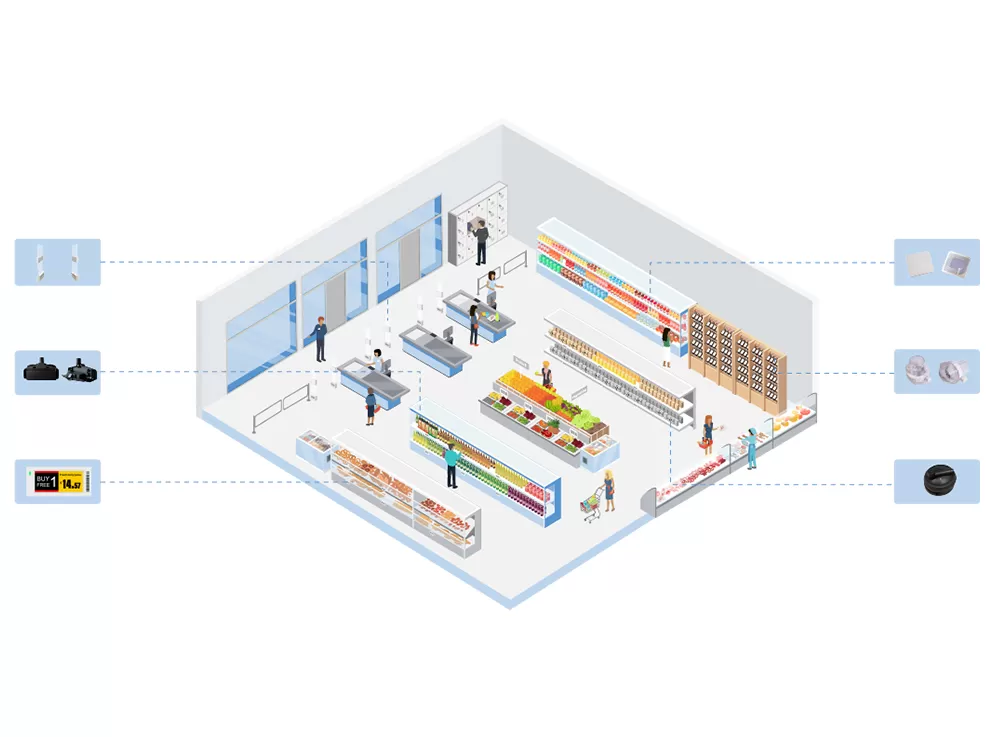 RFID Supermarket