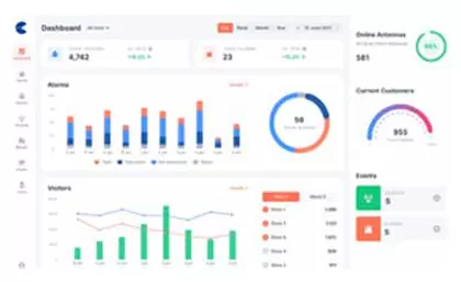 V-STATION - Century NEW Cloud-based All-in-one Retail Service Platform- highly available for all type of stores